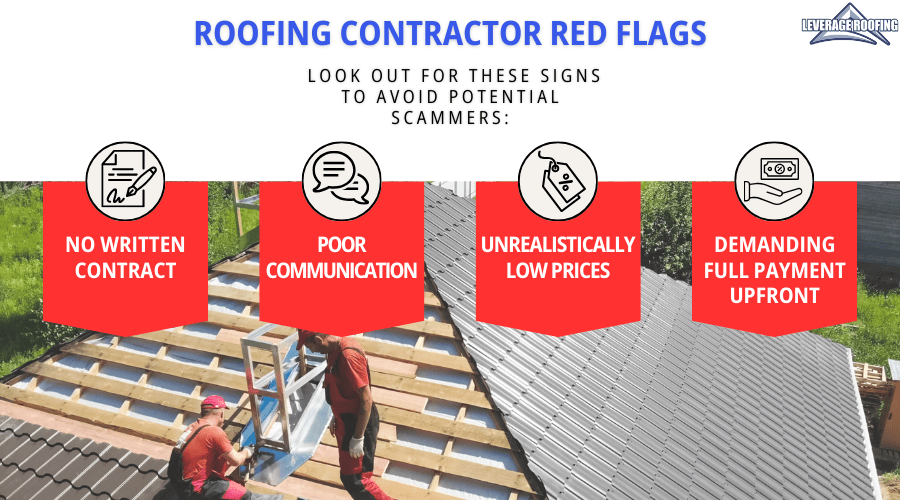 Infographic for Leverage Roofing outlining some common red flags for roofing contractors 