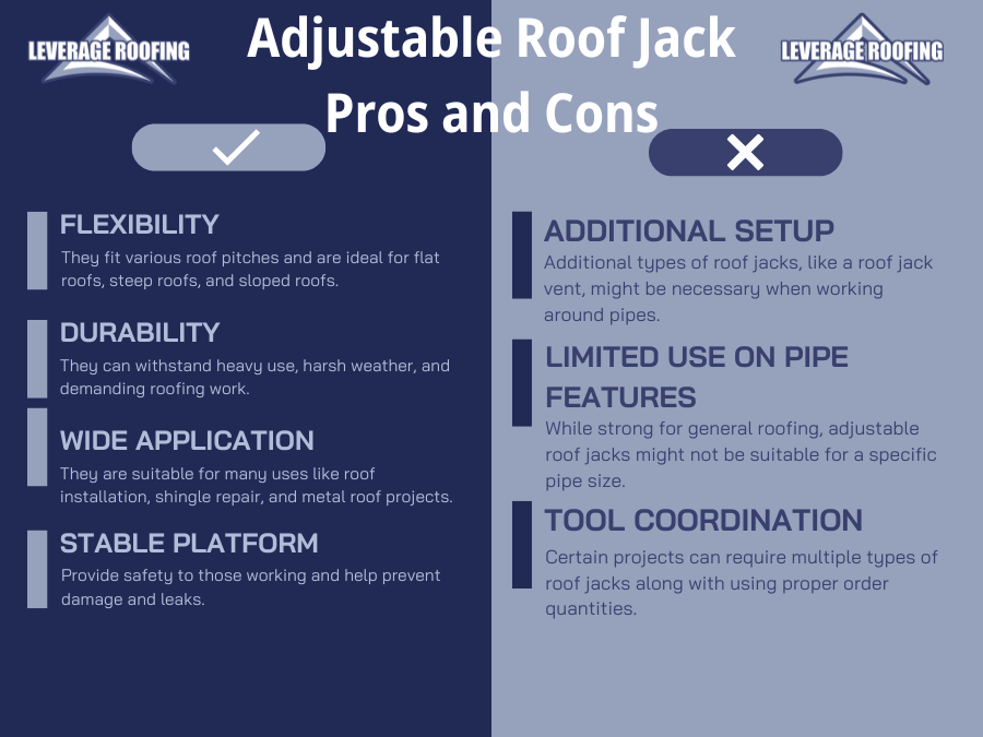 infographic about the pros and cons of an adjustable roof jack